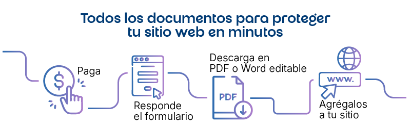 documentos legales para tu sitio web
