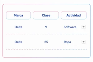 como-saber-si-una-marca-esta-registrada
